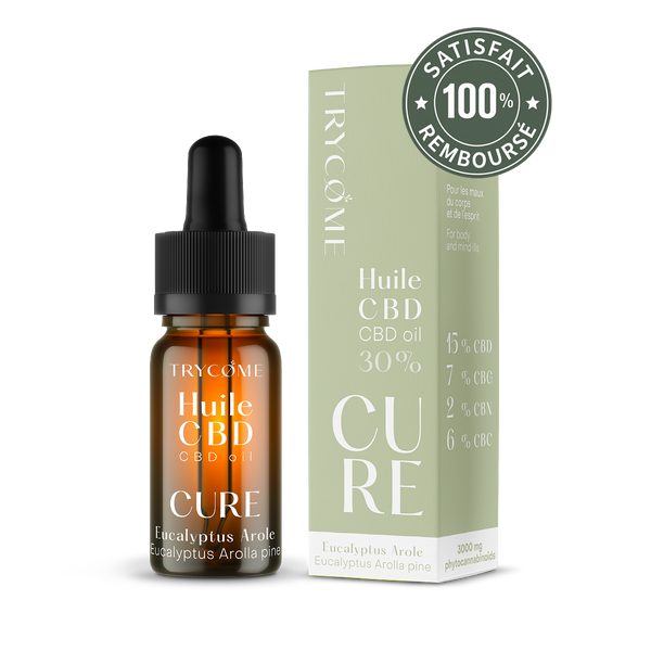 Huile CBD Broad Spectrum – Cure