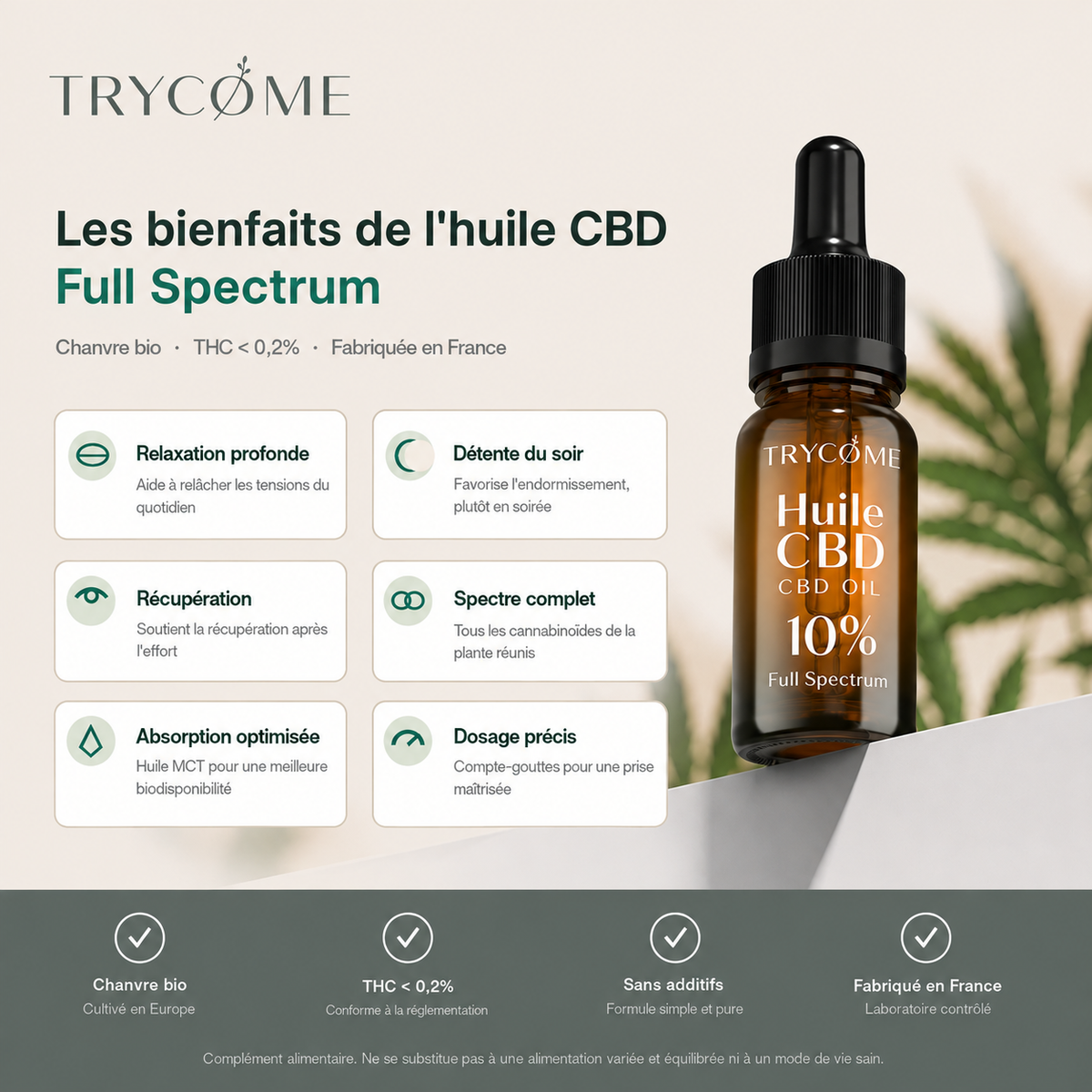 Huile CBD Full Spectrum 10%