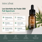 Huile CBD Full Spectrum 30%