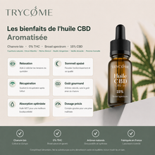 Huile Bio Aromatisée - Citron Menthe