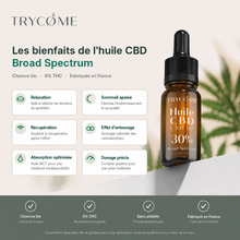 Huile CBD Broad Spectrum 30%