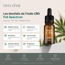 Huile CBD Full Spectrum 20%