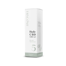HUILES CBD BROAD SPECTRUM 10 ML 5%-30% CBD - trycome.fr | CBD de haute qualité